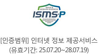 ISMSP